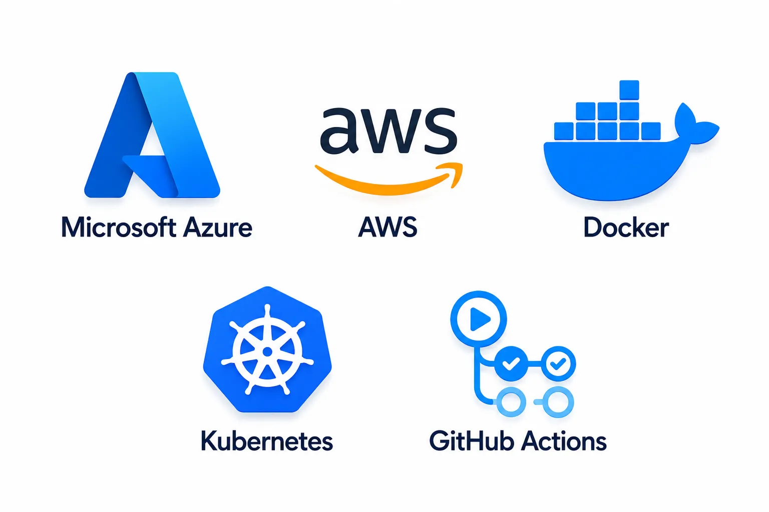 Cloud & DevOps