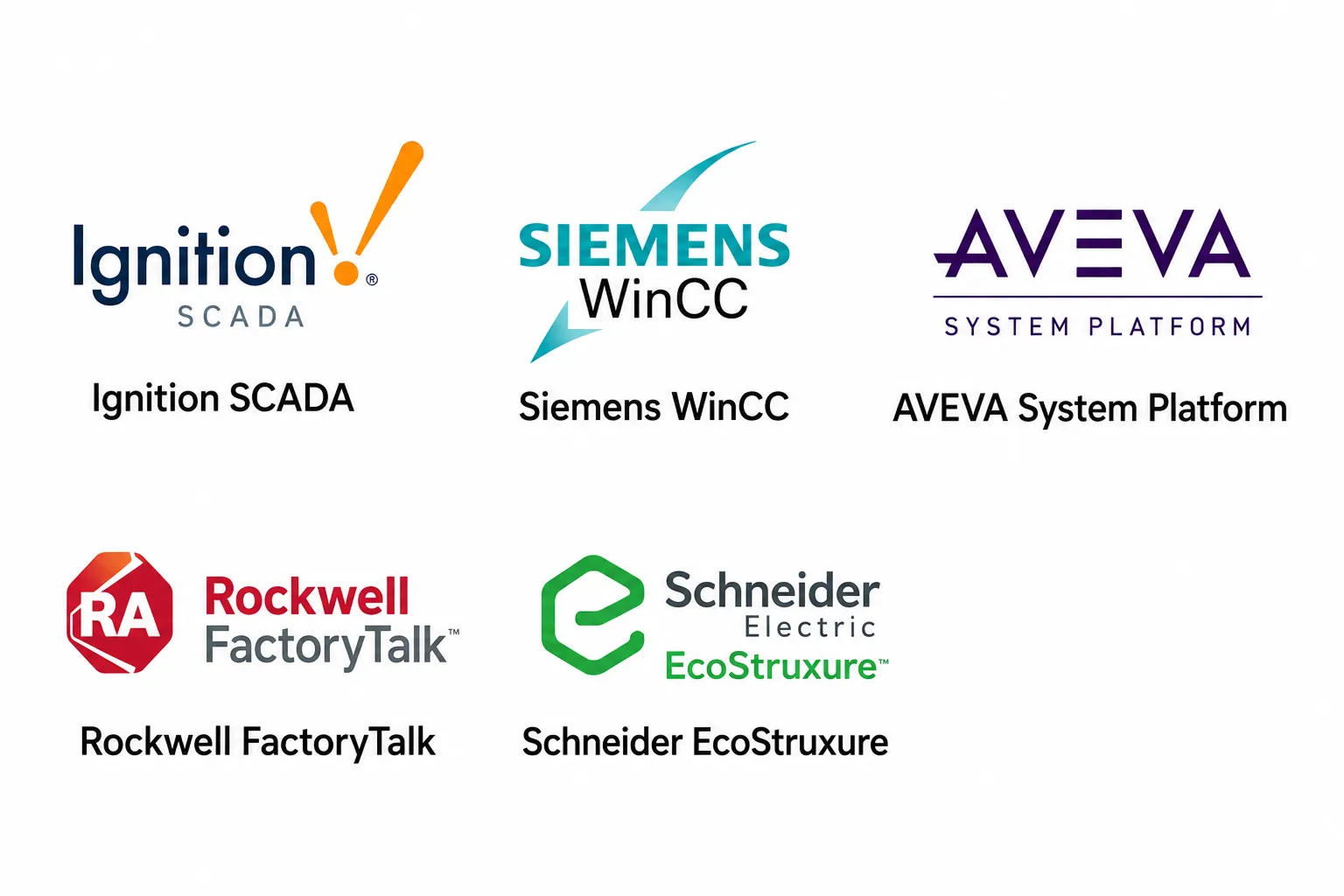 SCADA & Automation