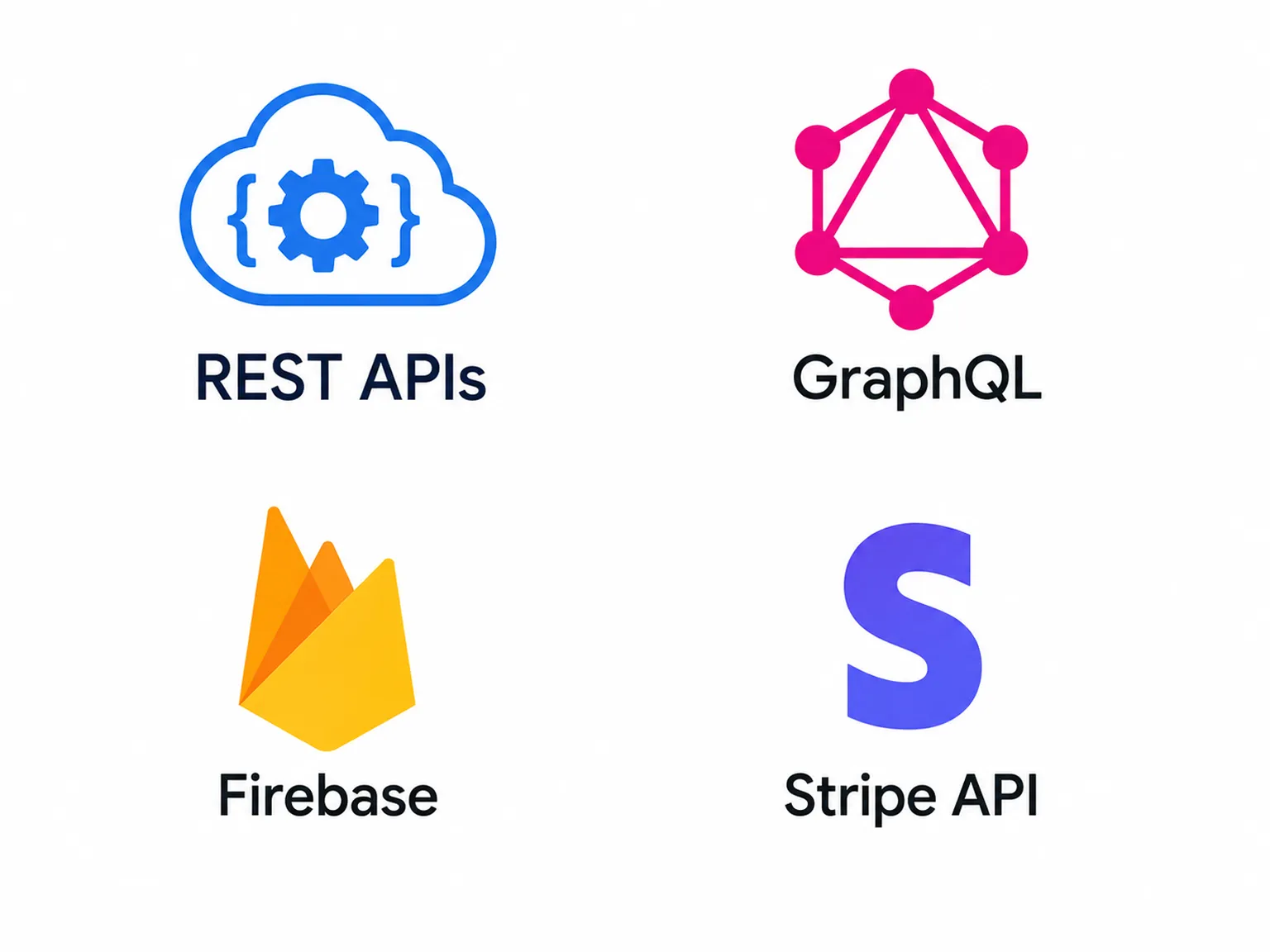 APIs & Integrations