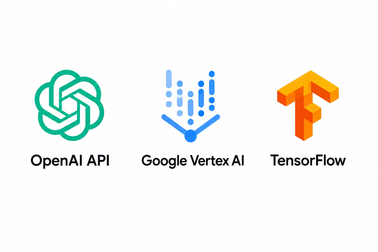 APIs & Integrations
