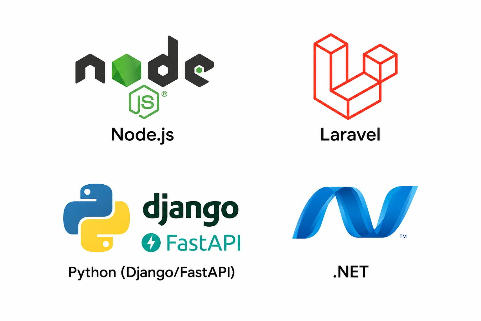 Backend Technologies