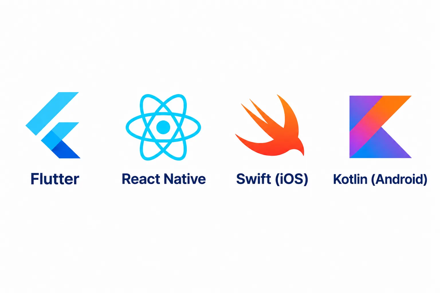 Frontend Technologies