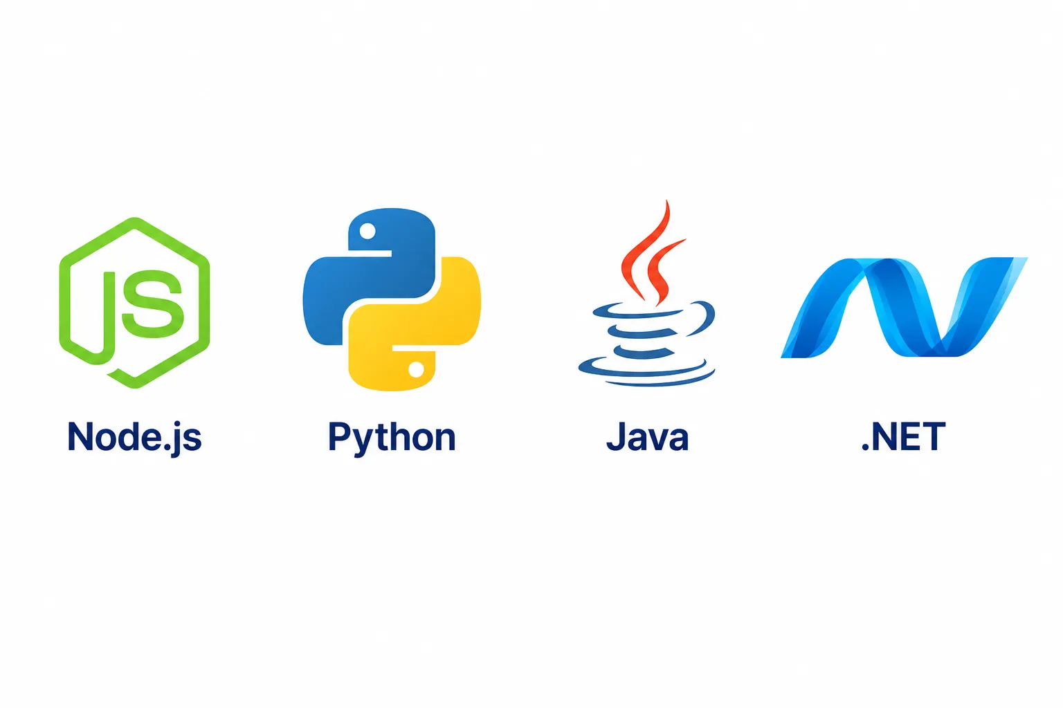 Backend Technologies