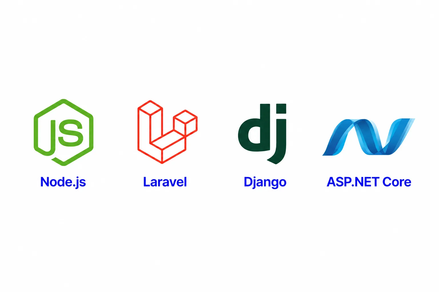 Backend Development