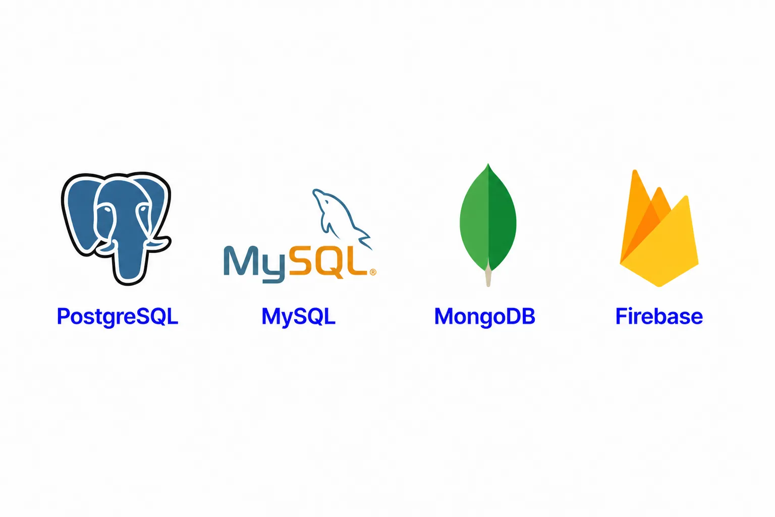 Database