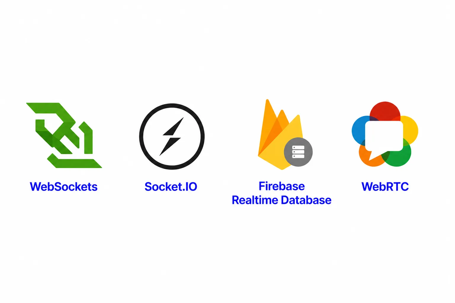 Real-Time Technologies