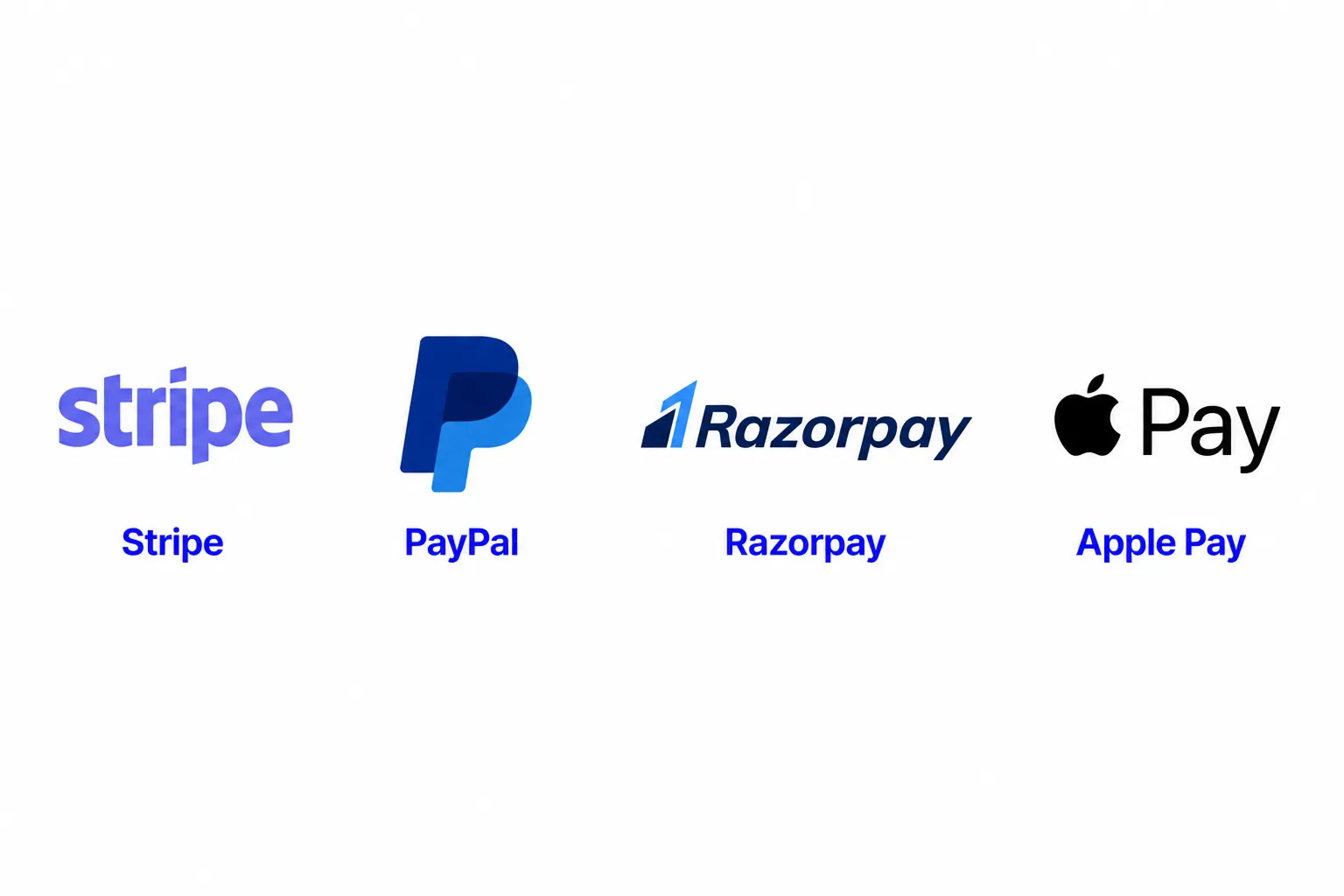 Payment Integration