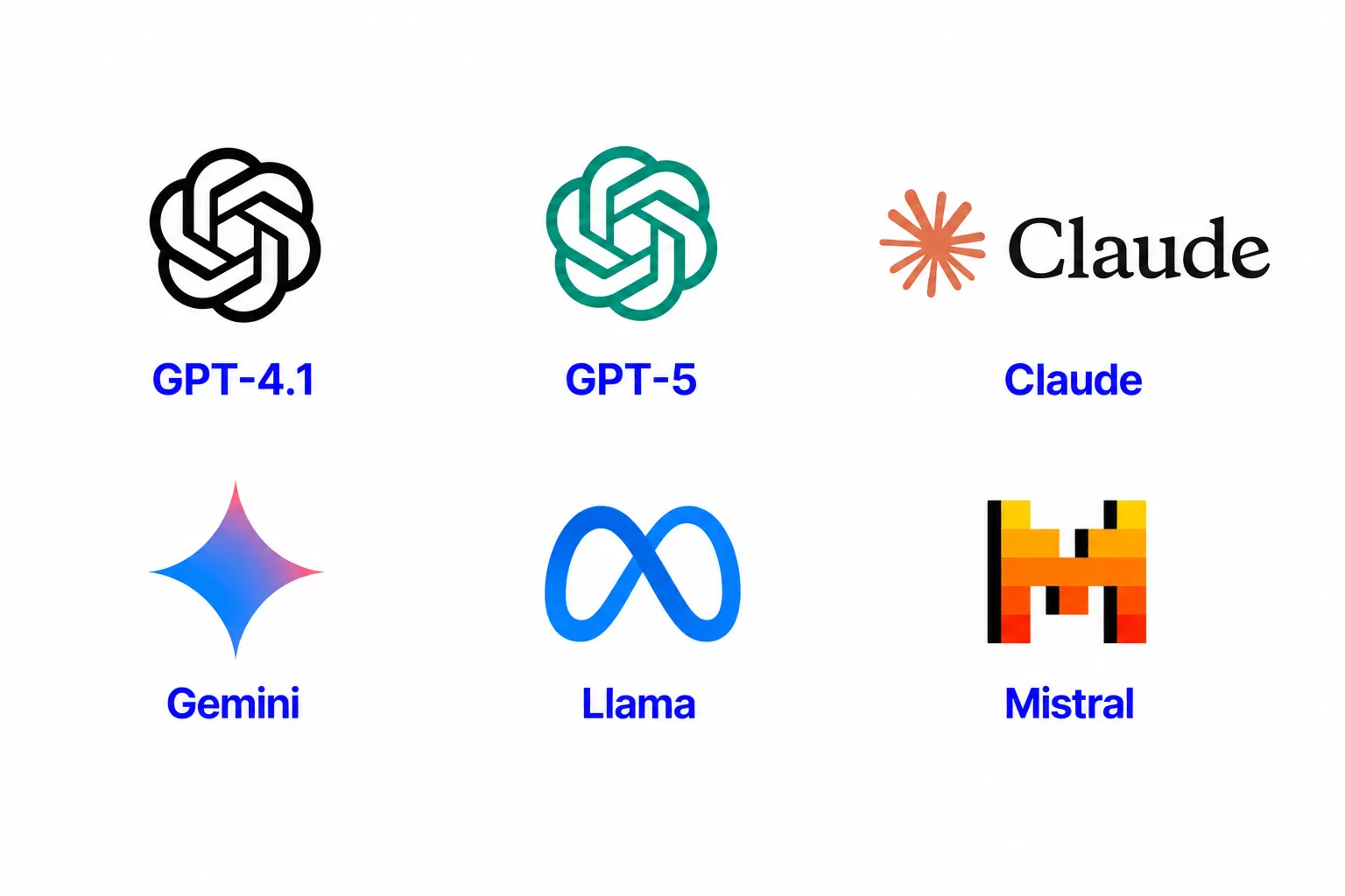 Large Language Models (LLMs)
