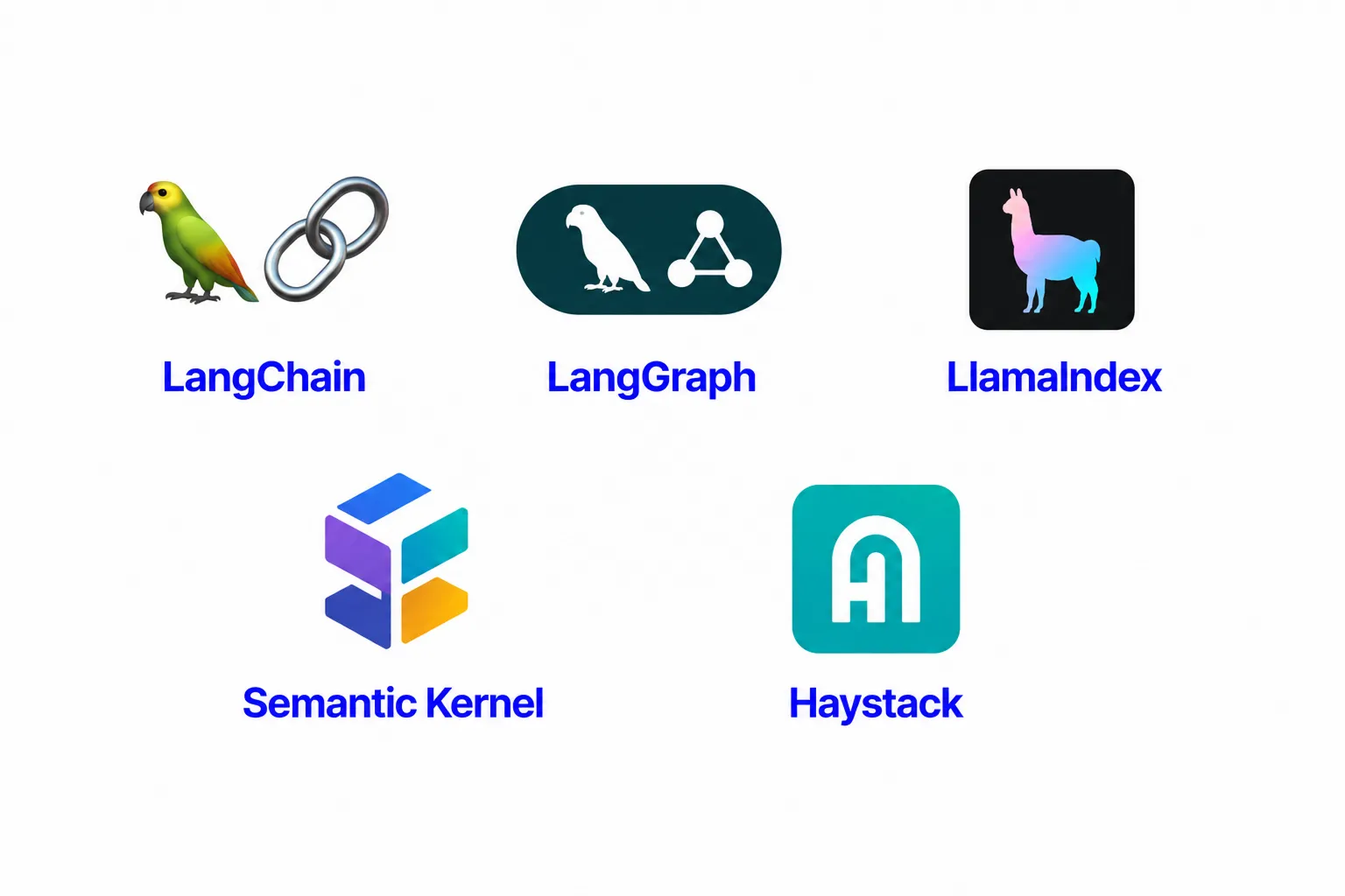 AI Frameworks & Orchestration