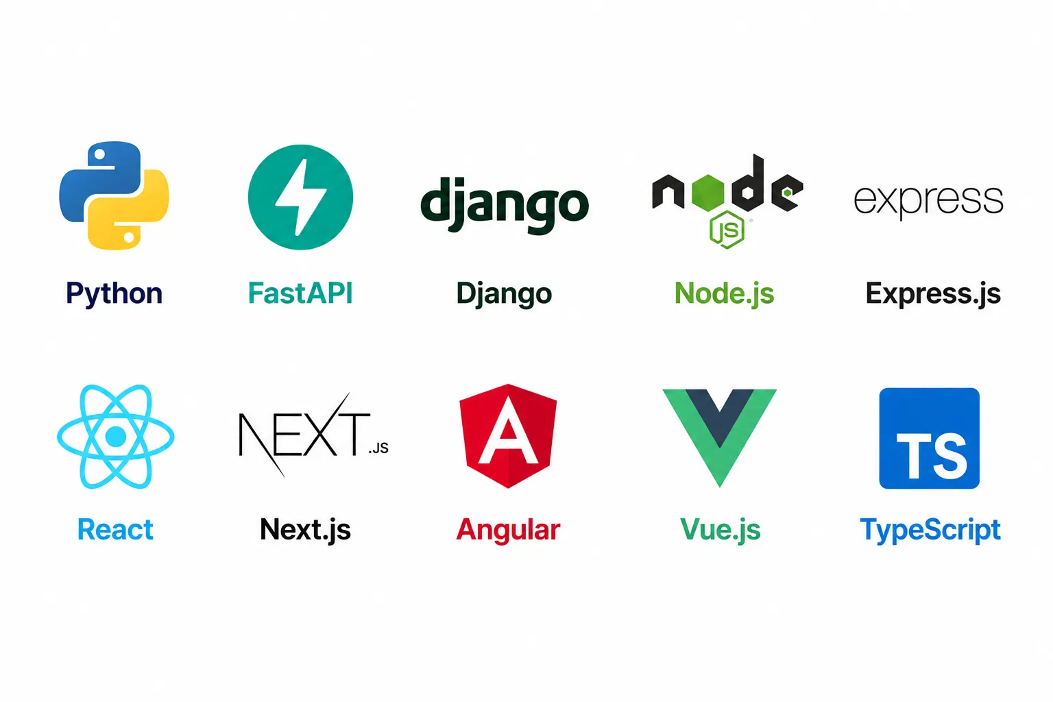 Programming Languages