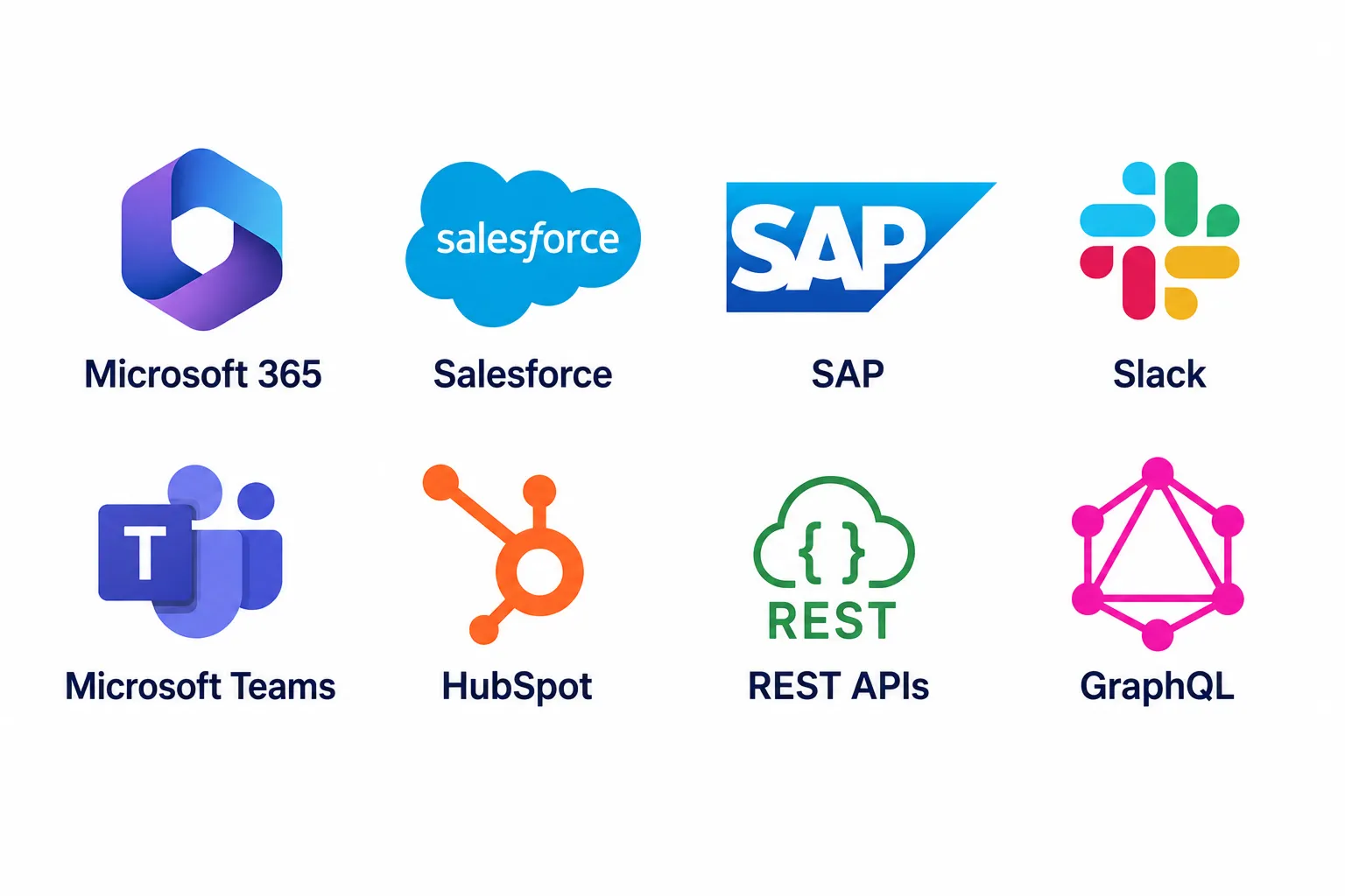 API & Integrations