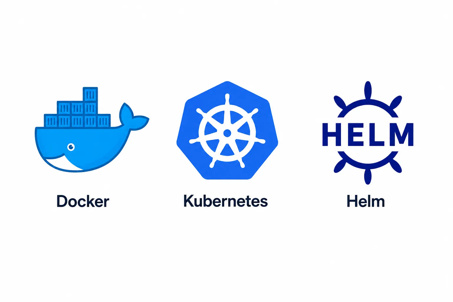 Containerization