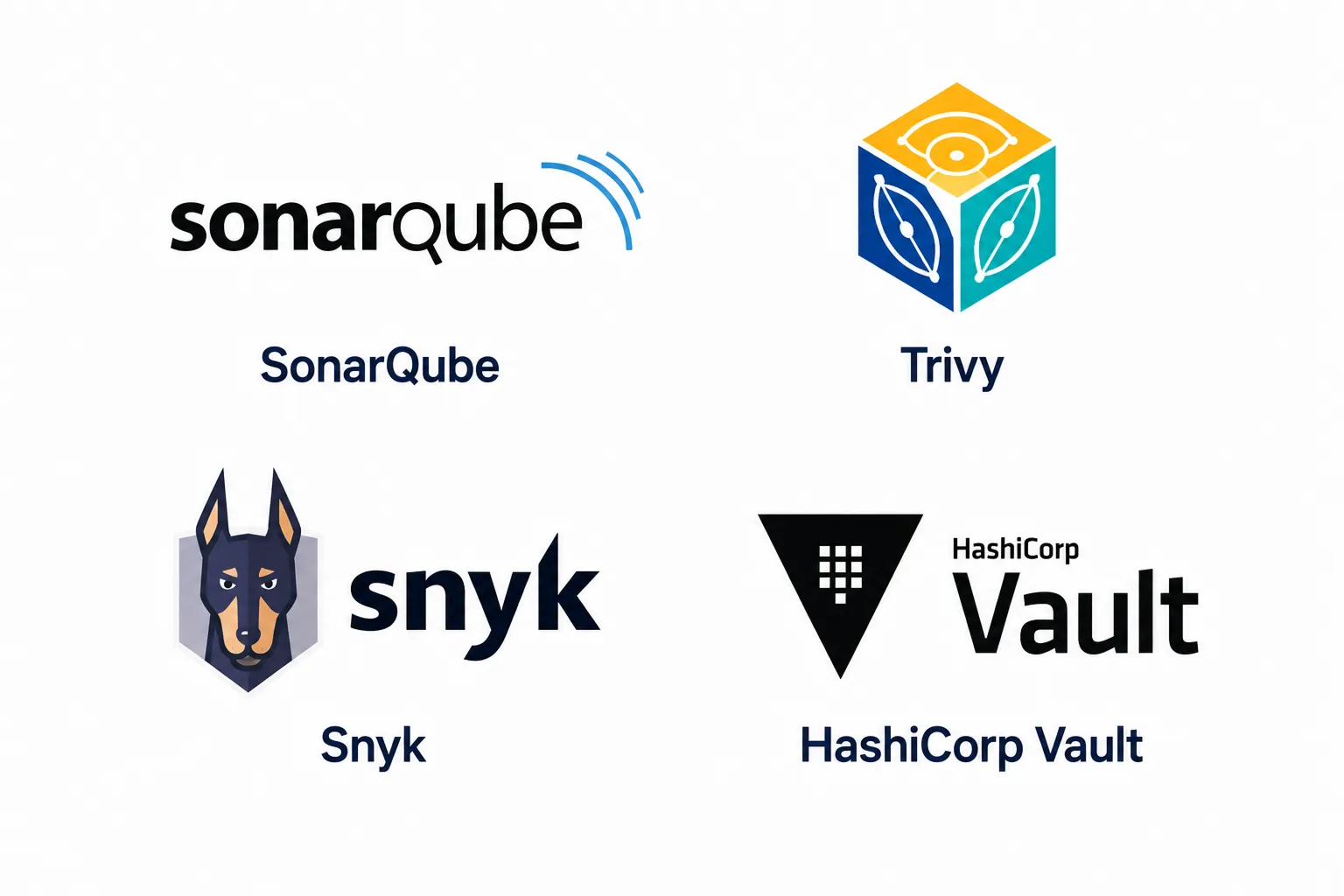 Security & DevSecOps