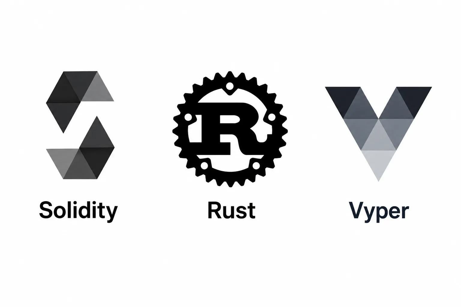 Smart Contract Development