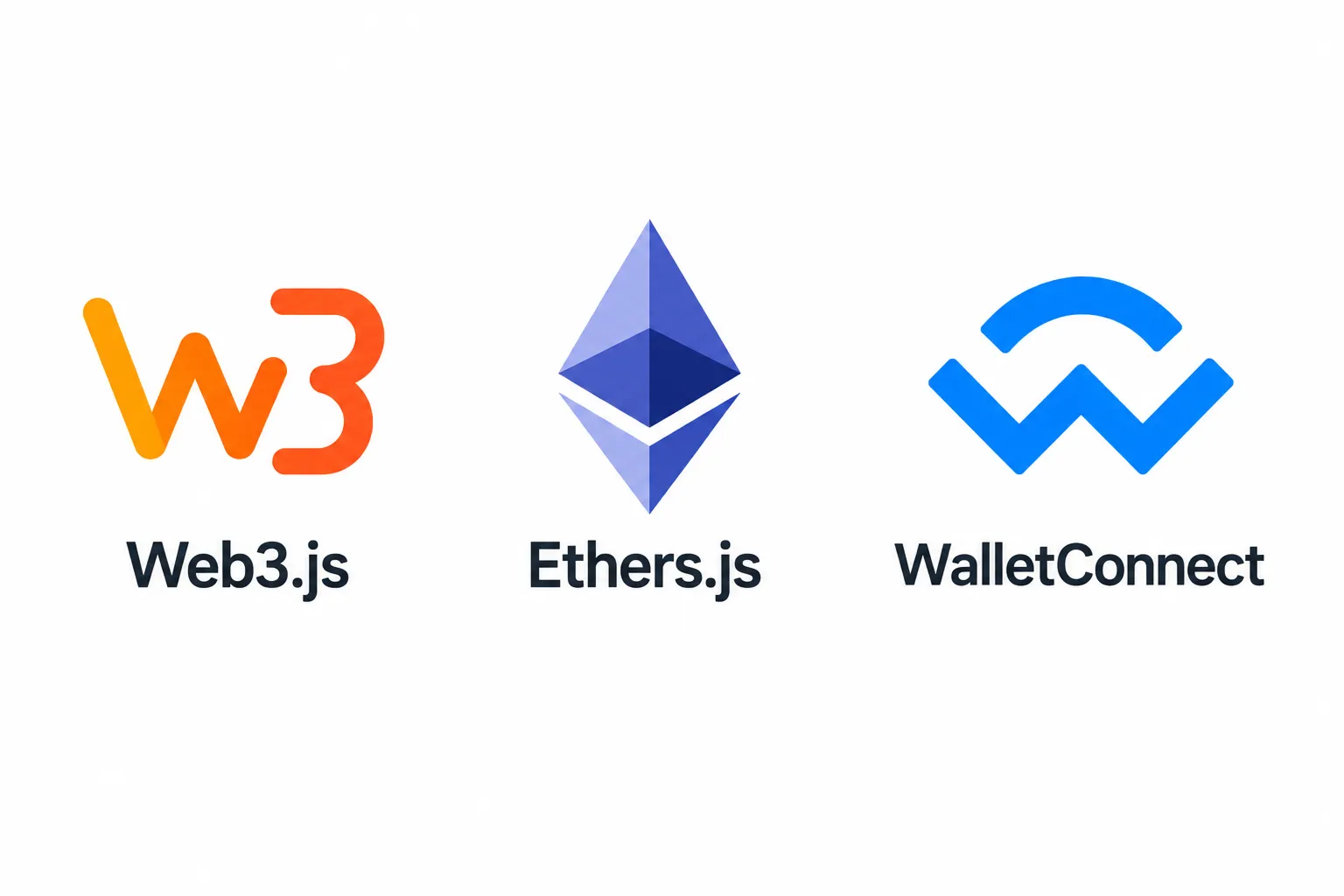 Web3 Libraries & APIs