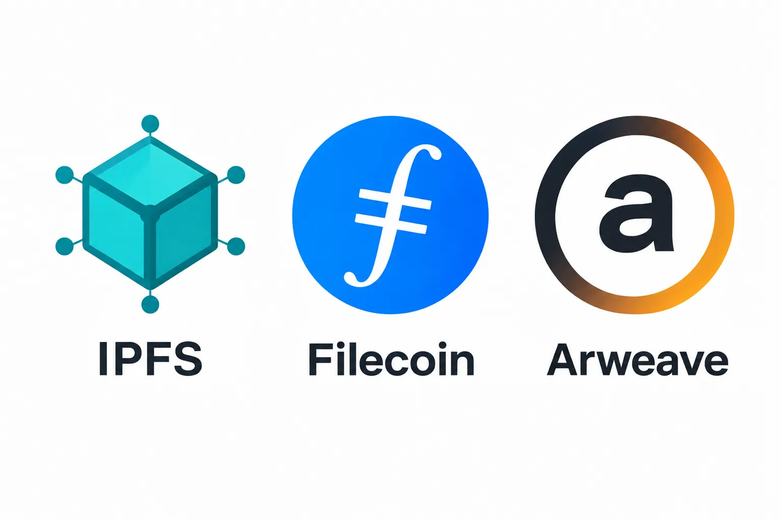 Decentralised Storage