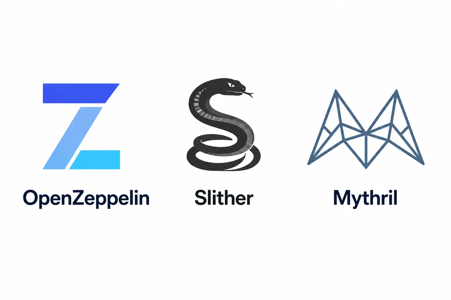DevOps & MLOps