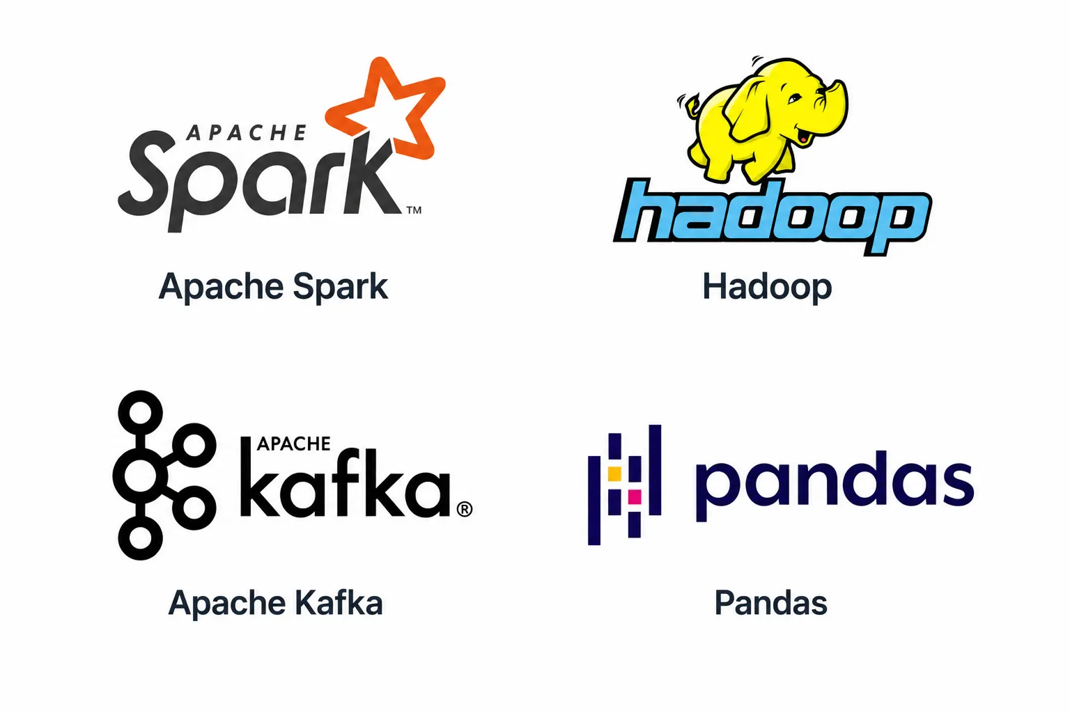 Data Engineering