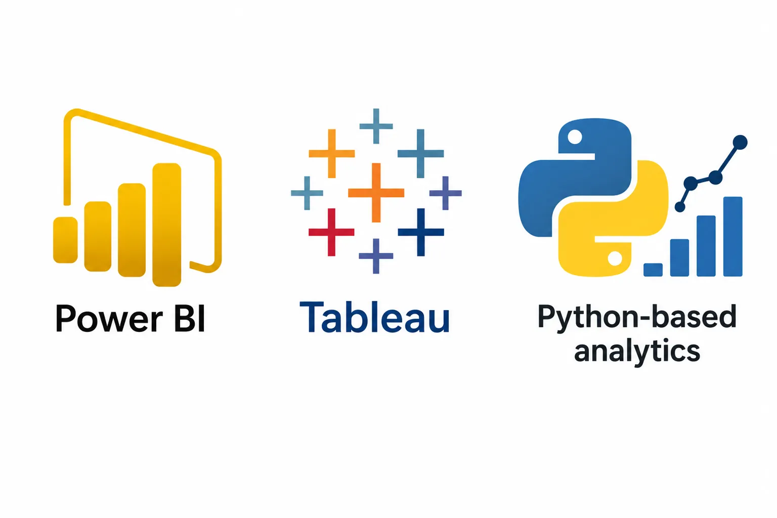 Data Visualisation & Analytics