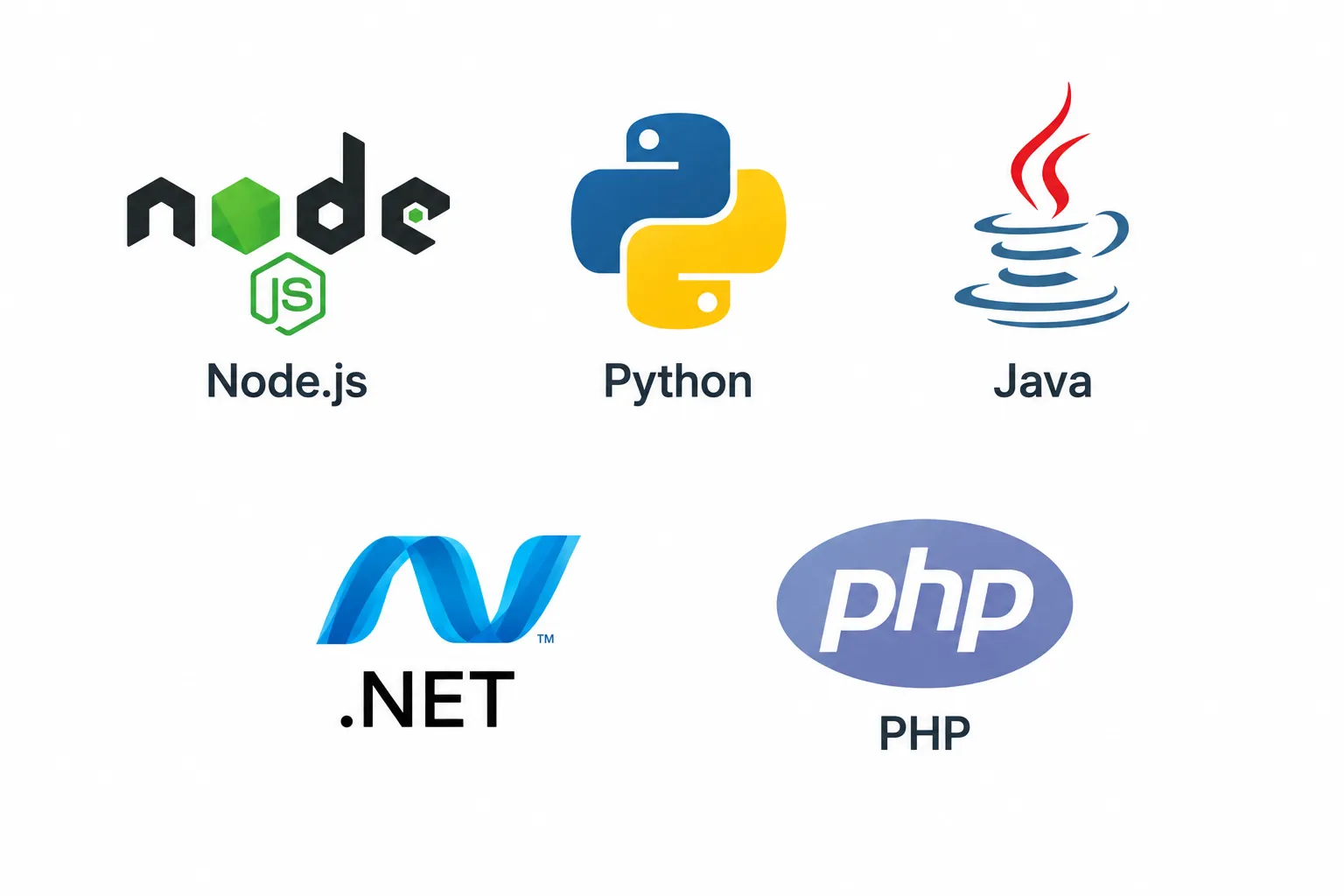 Backend Development