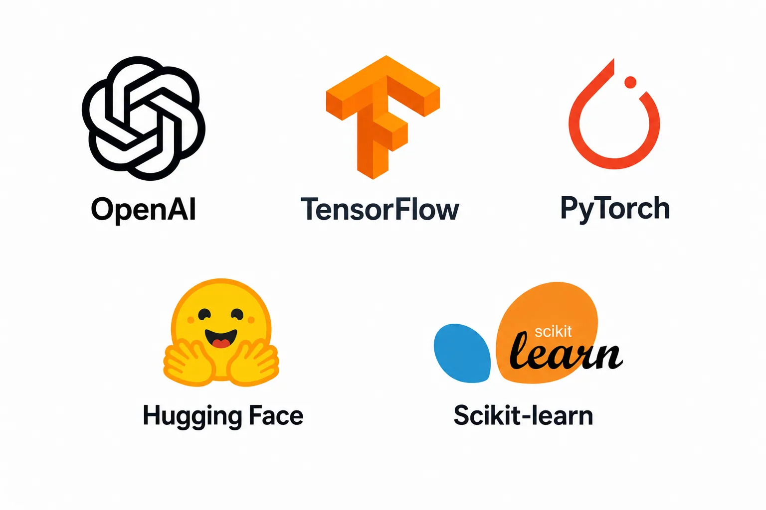 AI & Machine Learning