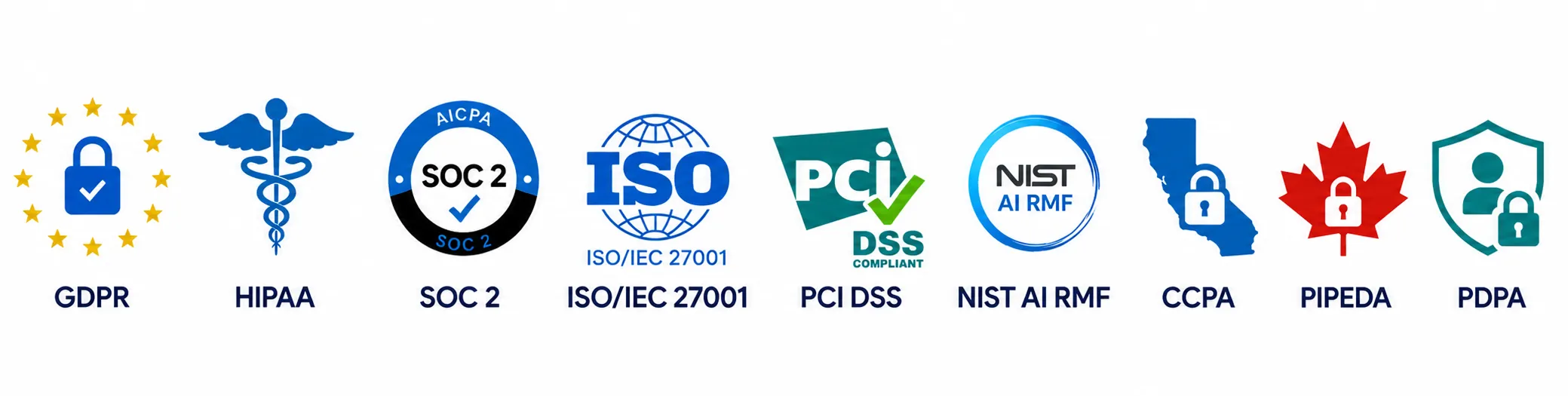 Security & Compliance