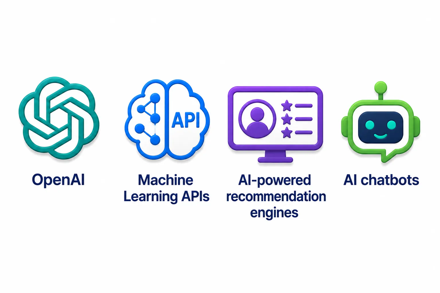 AI & Automation