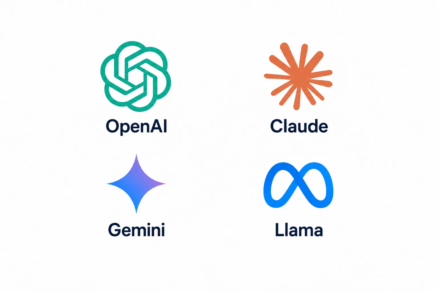Large Language Models (LLMs)