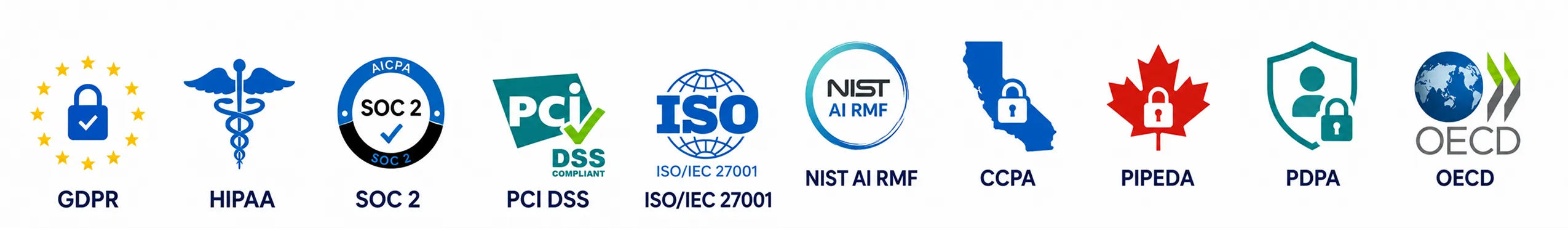 Secure & Compliant