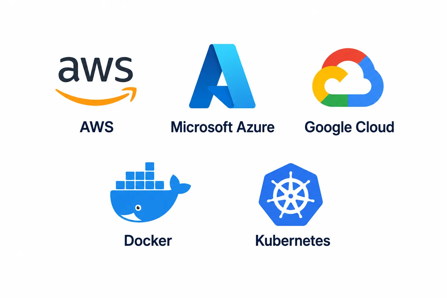 Cloud & Deployment
