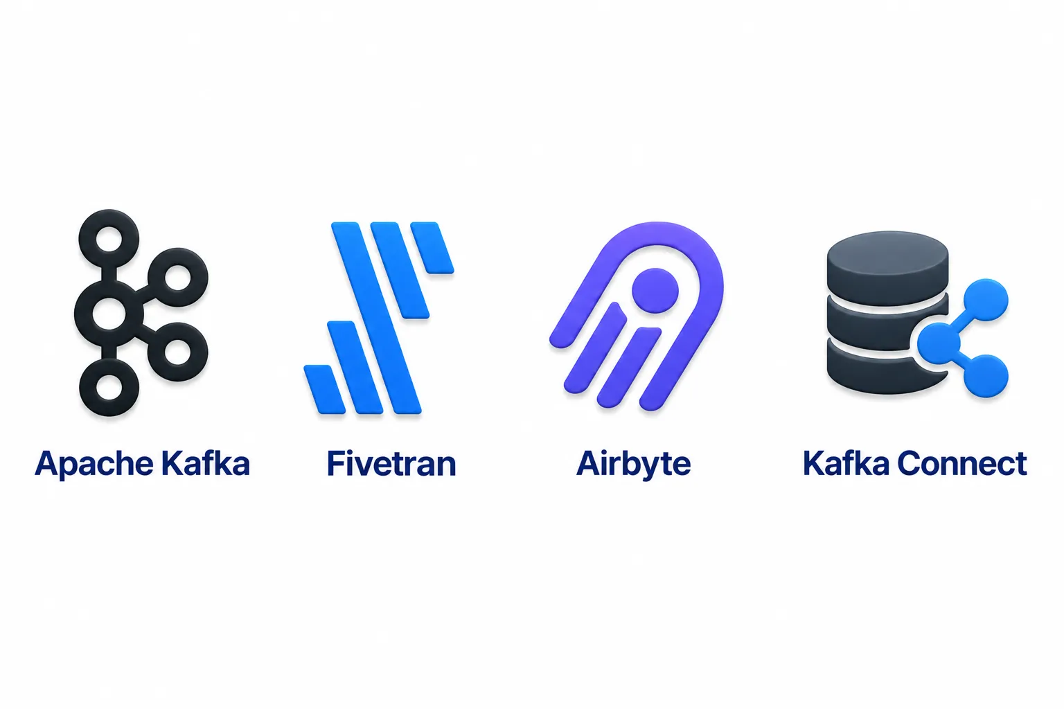 Data Integration