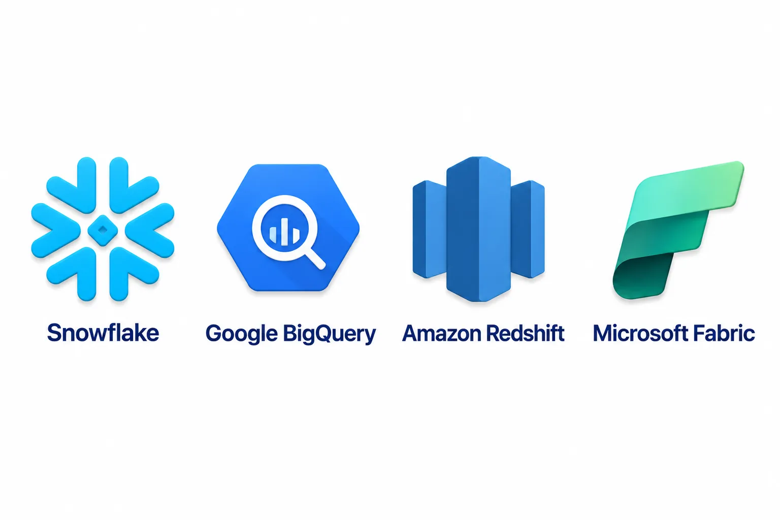 Cloud Data Platforms