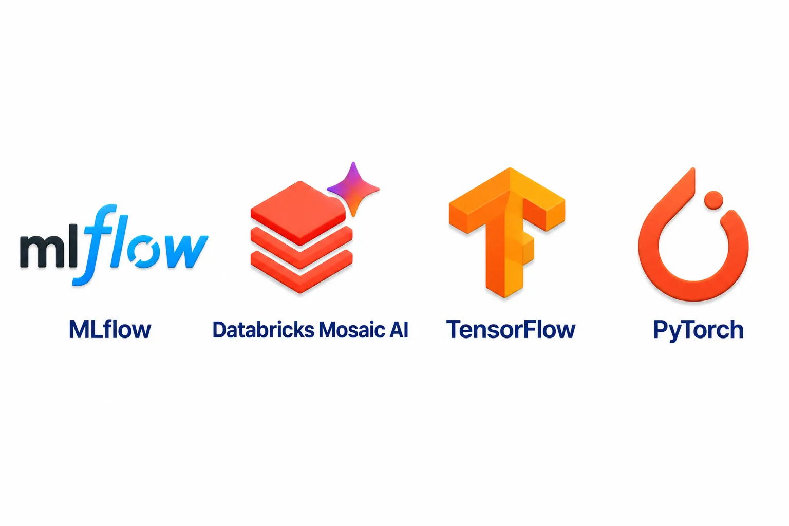 AI, ML & Advanced Analytics