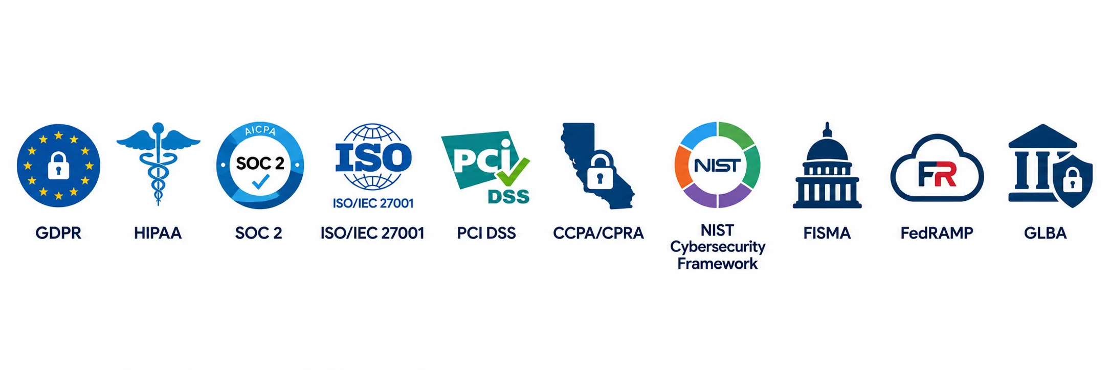 Compliance & Regulatory