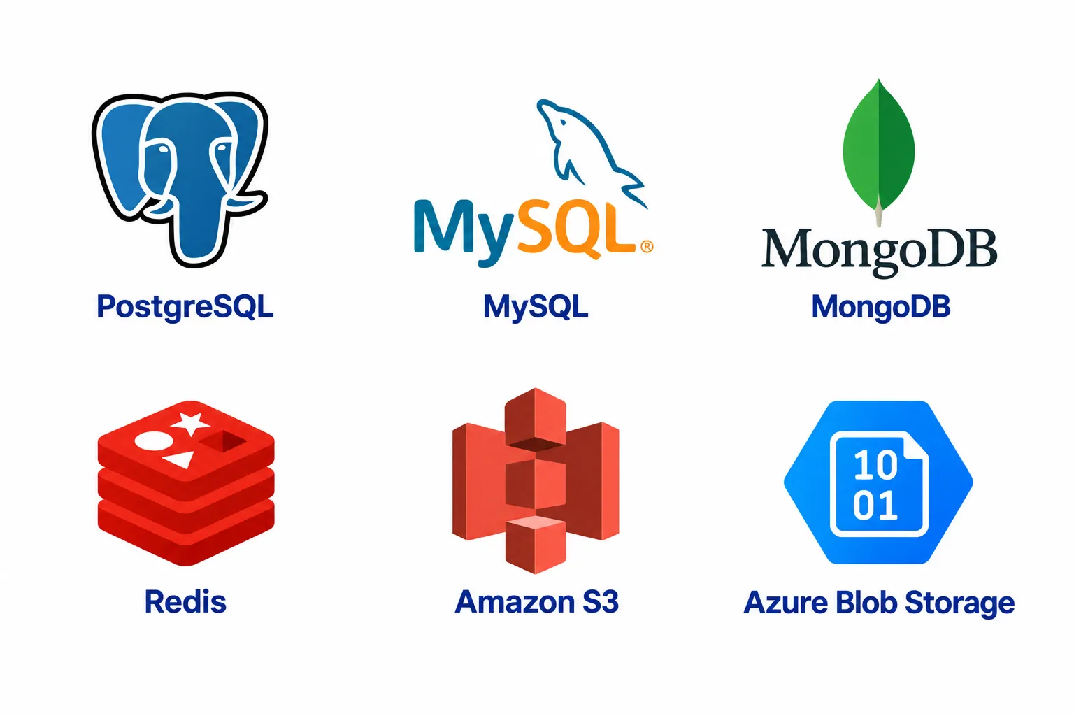 Cloud Platforms