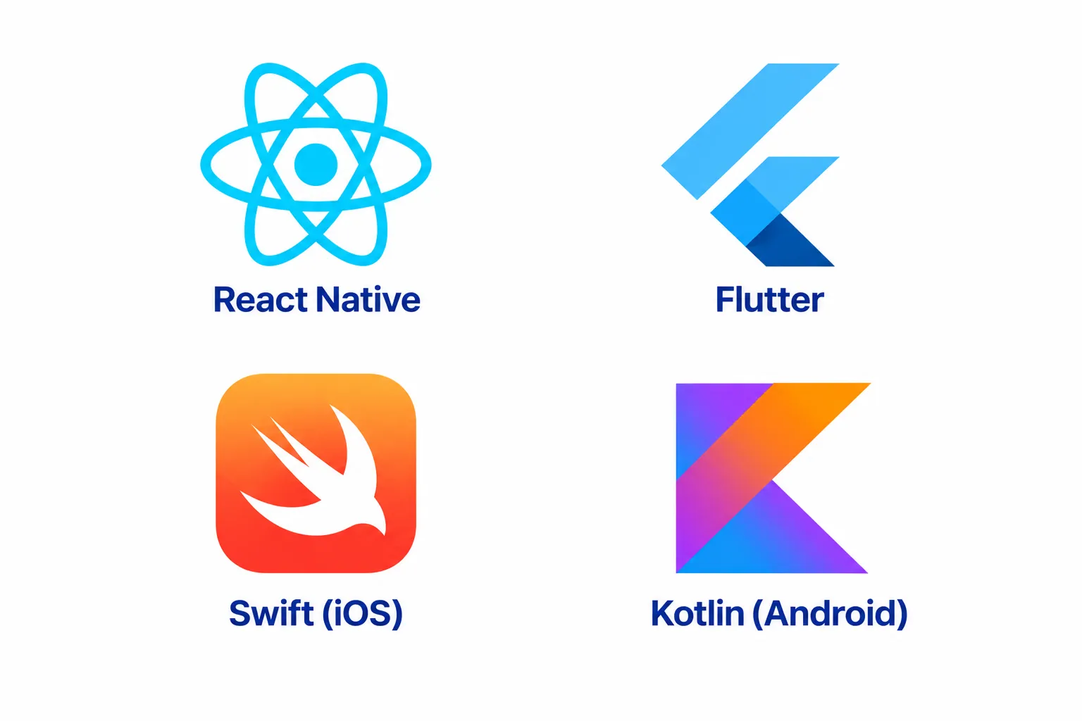 Frontend