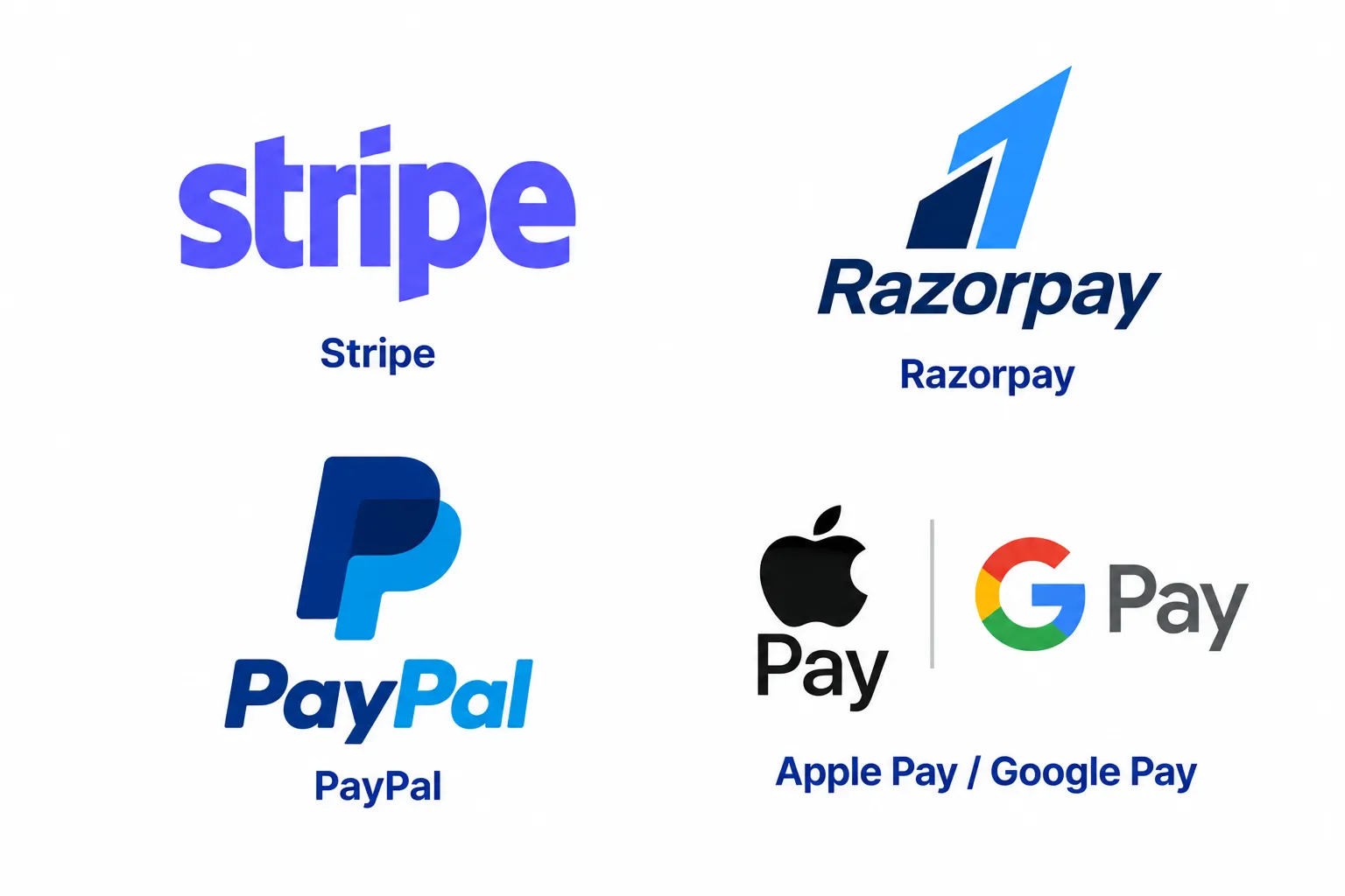 Payment Integration