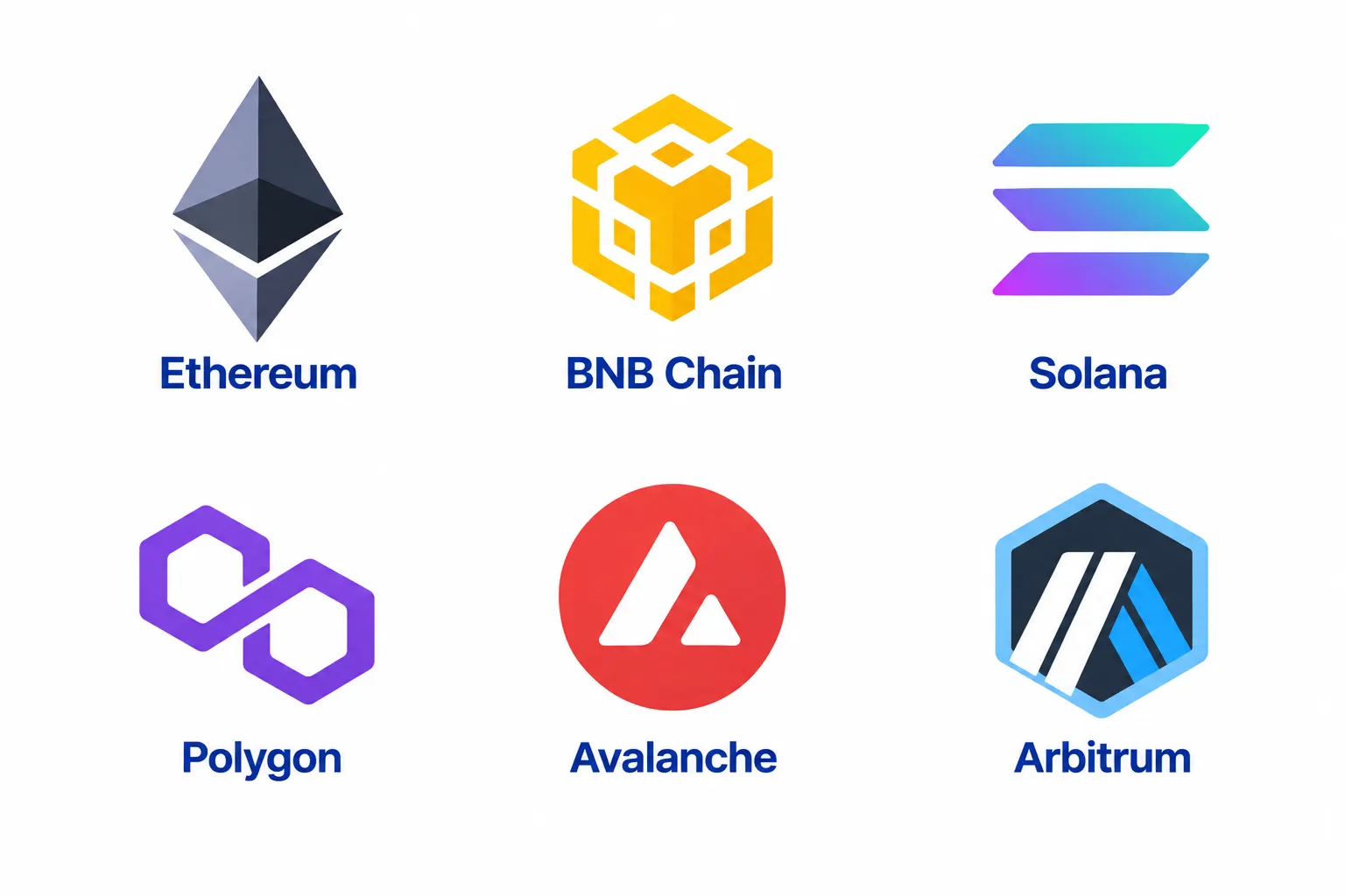 Blockchain & Smart Contracts