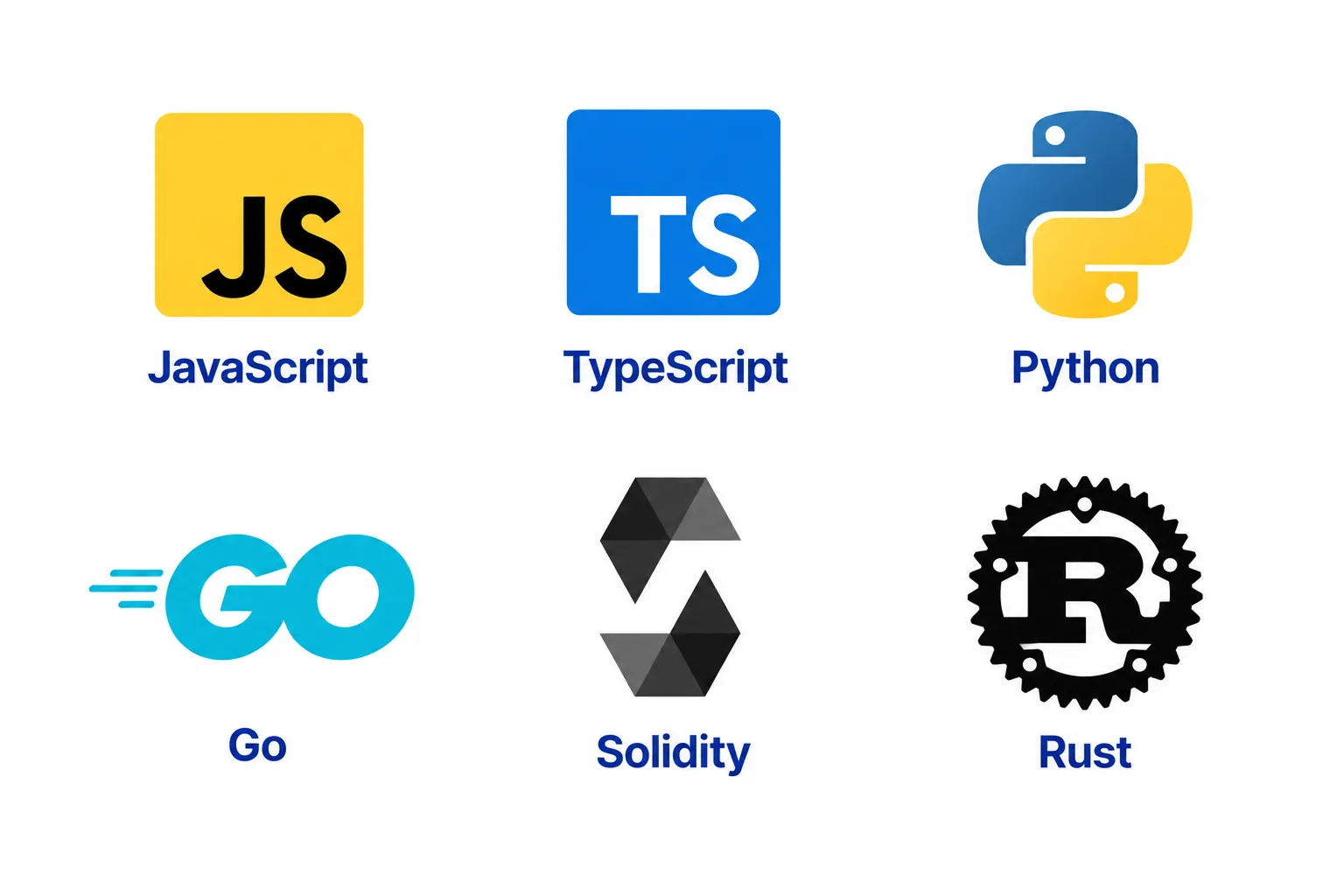 Programming Languages