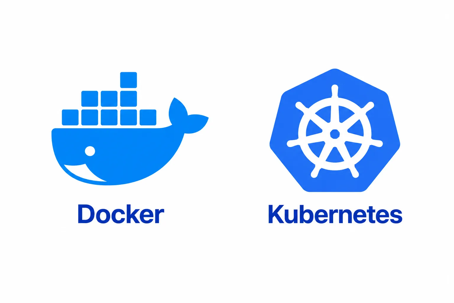 Containerization
