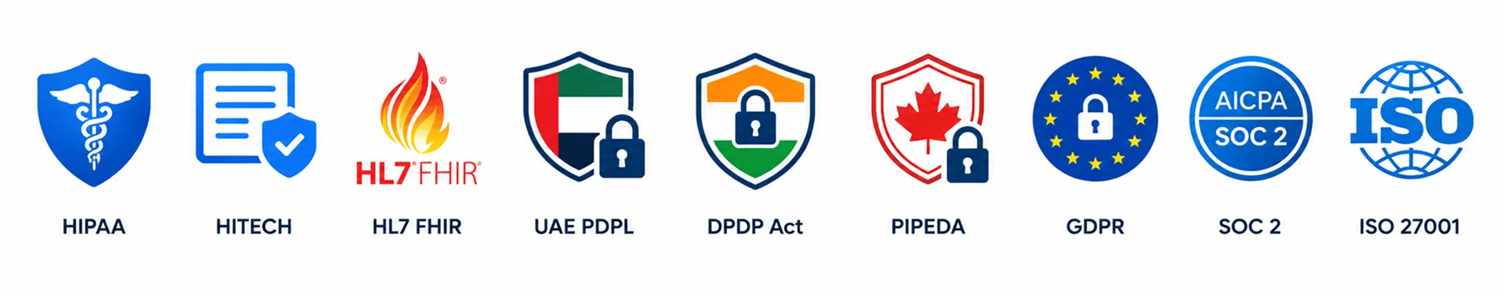 Security & Compliance