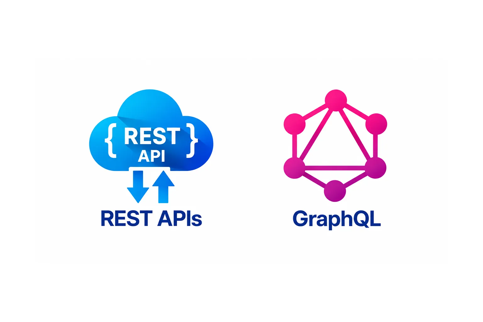 APIs & Integrations