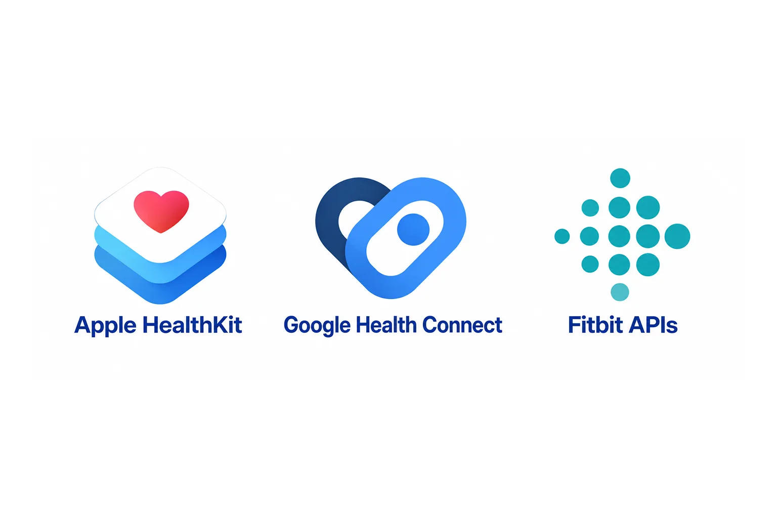 Wearables & Health Platforms