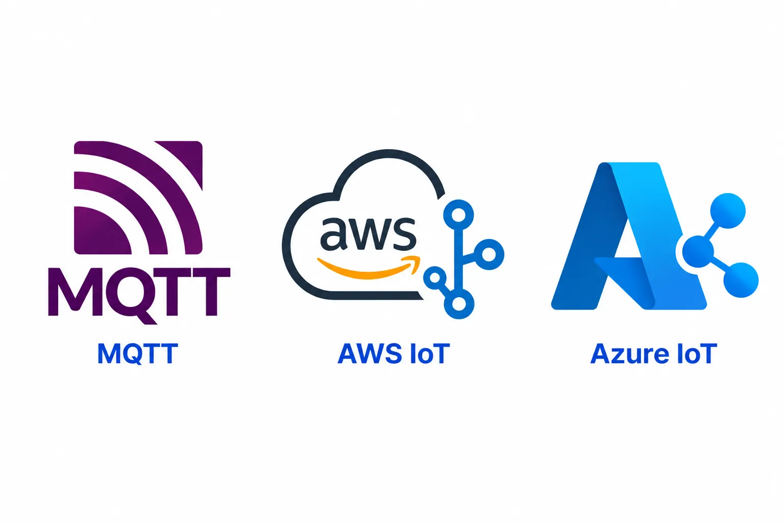 IoT & Telematics