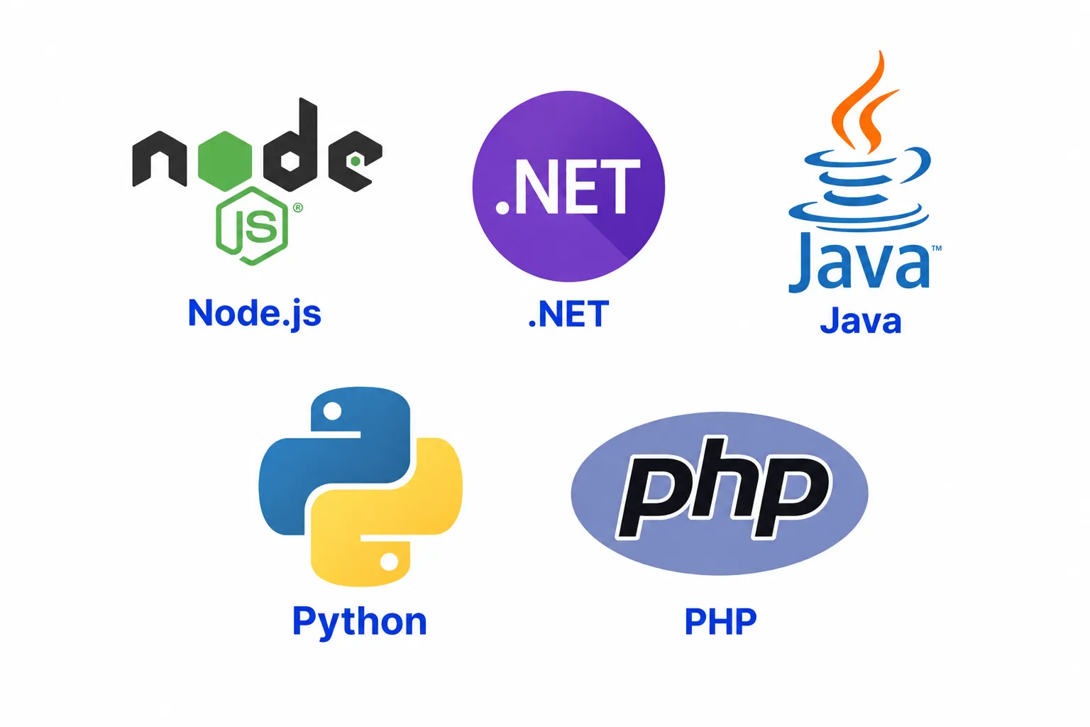 Backend