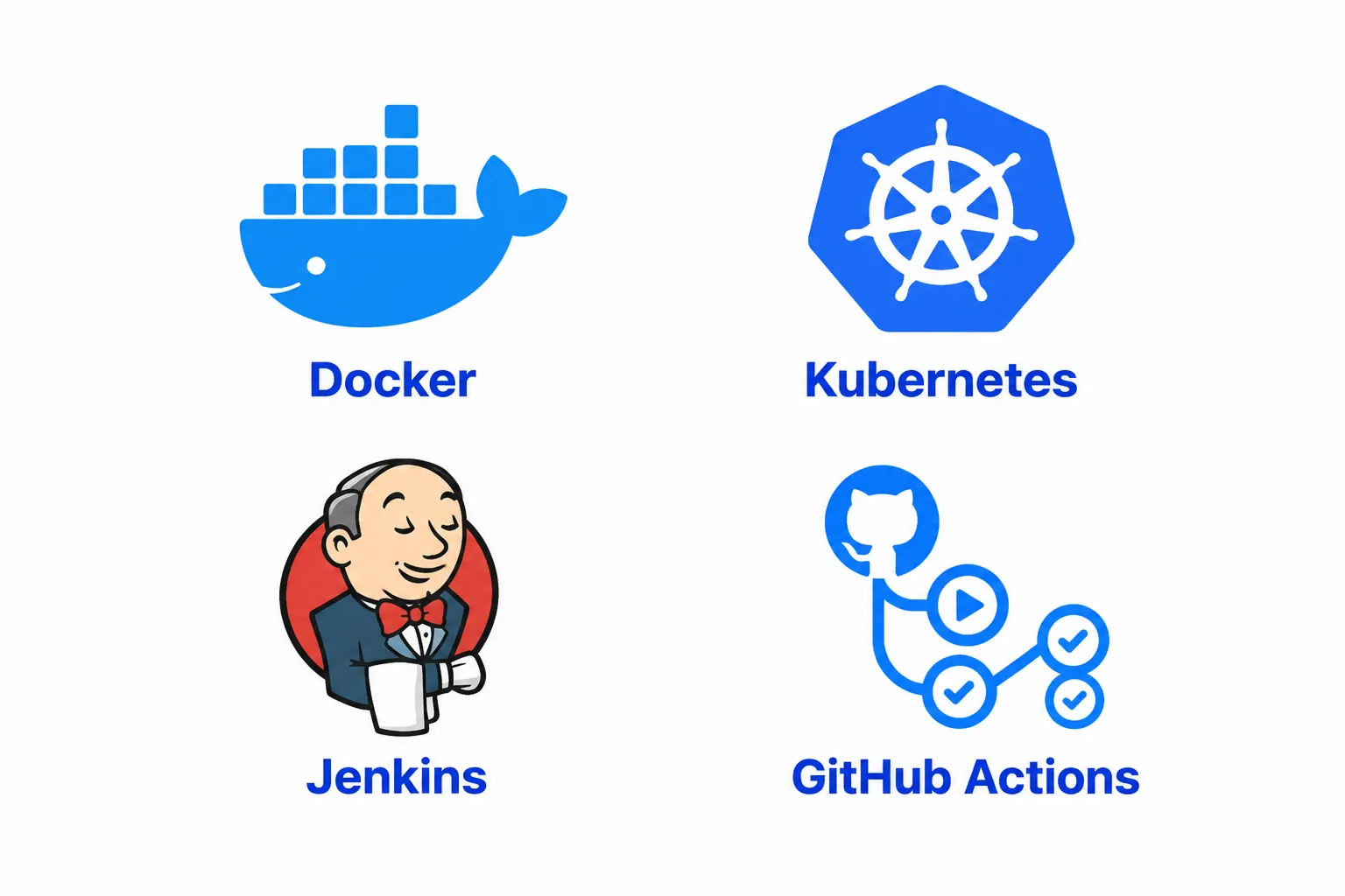DevOps & CI/CD