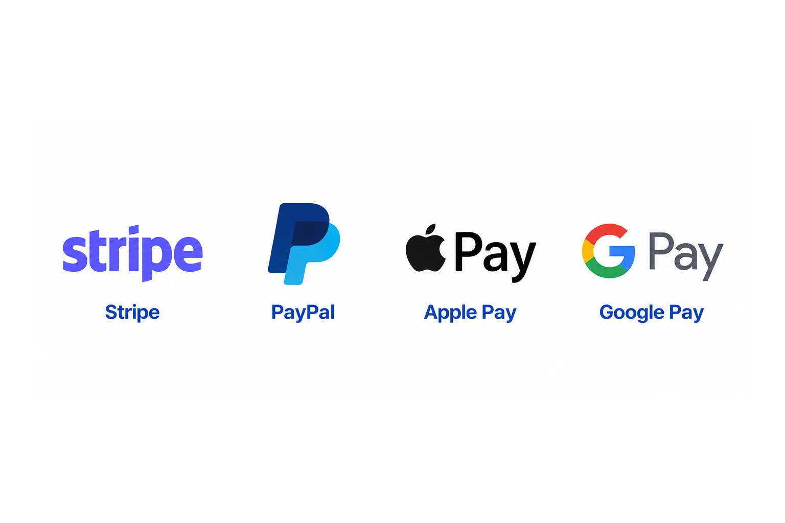 Payments