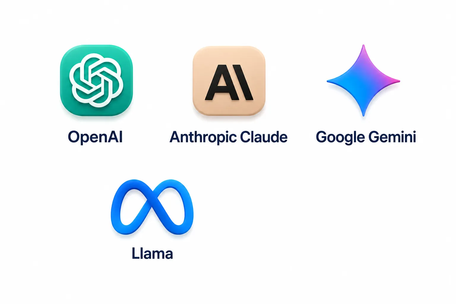 Gen AI & LLMs