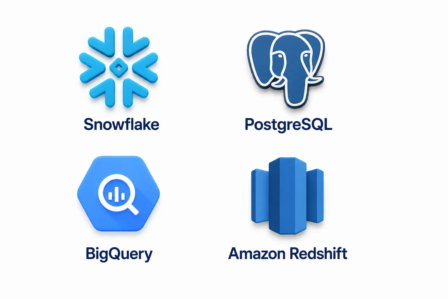 Databases & Data Warehousing