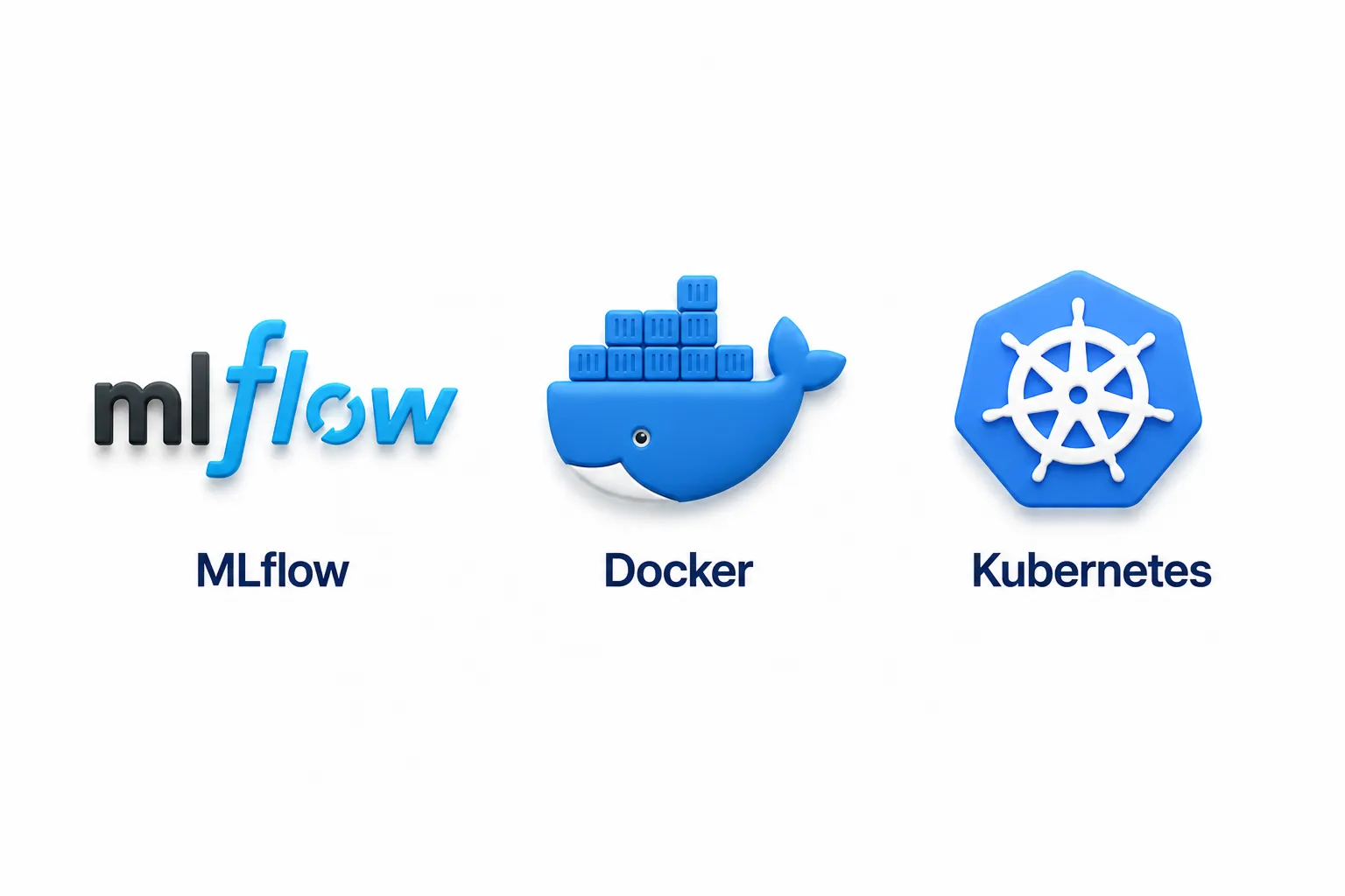MLOps & AI Deployment